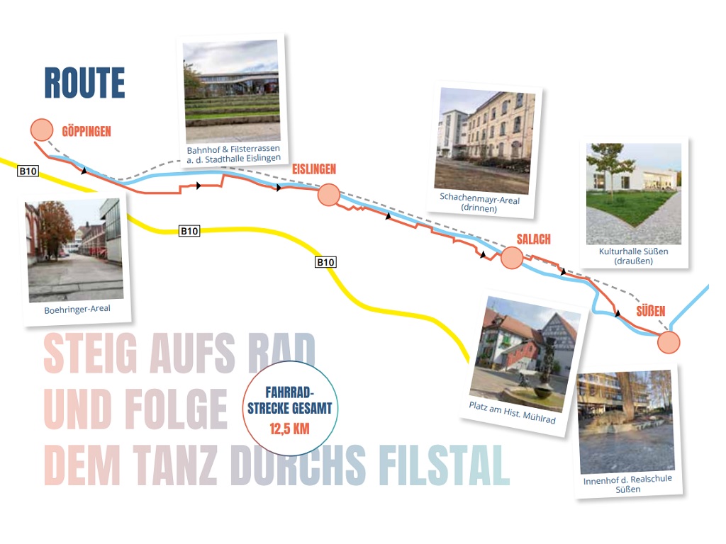 TANZ-LAND-FLUSS im Filstal: Übersichtskarte der 12,5 Kilometer langen Route von Göppingen über Eislingen und Salach nach Süßen mit Stationen